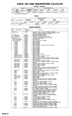 H-750T21 Ch- V-2233-3; Westinghouse El. & (ID = 3189774) Televisore