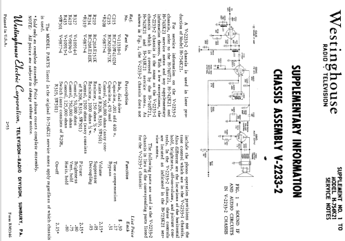 H-754K21 Ch= V-2233-2; Westinghouse El. & (ID = 1226683) Television