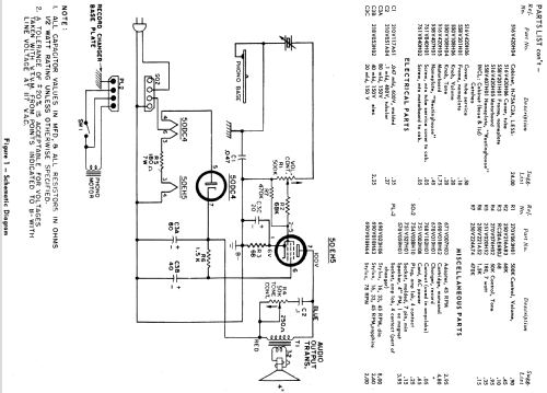 H-75AC1A Ch= V-2508-5; Westinghouse El. & (ID = 1207505) Sonido-V