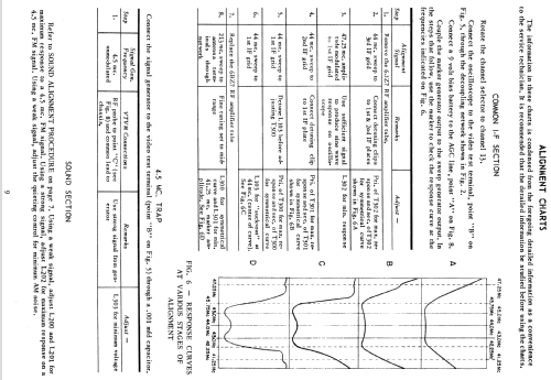 H-770TU21 Ch= V-2243-3; Westinghouse El. & (ID = 1227616) Television