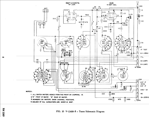 H-771T21 Ch= V-2243-4; Westinghouse El. & (ID = 1228493) Television