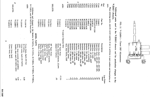 H-772KU21 Ch= V-2243-4; Westinghouse El. & (ID = 1230609) Television