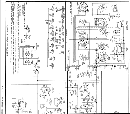 H-773KU21 Ch= V-2243-1; Westinghouse El. & (ID = 1231134) Fernseh-E