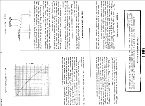 H-774KU21 Ch= V-2243-4; Westinghouse El. & (ID = 1231951) Television