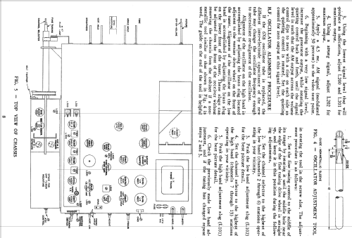 H-780T21 Ch= V-2247-1; Westinghouse El. & (ID = 1238867) Television