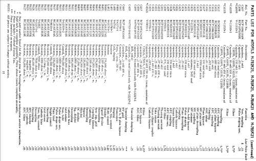 H-782KU21 Ch= V-2247-1; Westinghouse El. & (ID = 1238937) Television