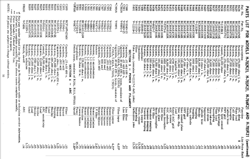 H-782KU21 Ch= V-2247-1; Westinghouse El. & (ID = 1238938) Television