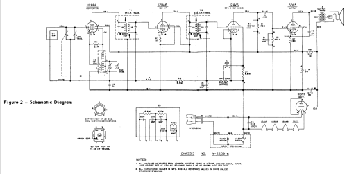 H-785L5 Ch= V-2259-6; Westinghouse El. & (ID = 1200450) Radio