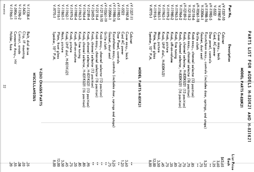 H-787KU21 Ch= V-2263-12; Westinghouse El. & (ID = 1264249) Television