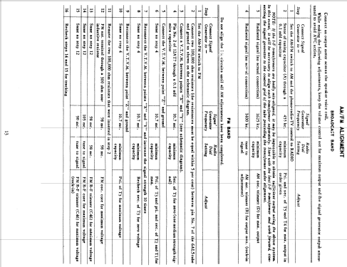 H-789CU21 Ch= V-2249-1 V-2187-1; Westinghouse El. & (ID = 1258583) TV Radio