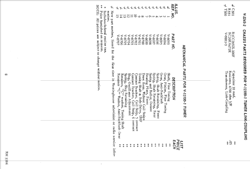 H-793K21 Ch= V-2243-1; Westinghouse El. & (ID = 1265320) Television