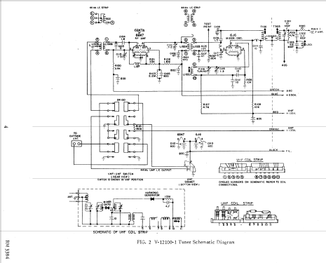 H-793K21 Ch= V-2243-1; Westinghouse El. & (ID = 1265323) Television