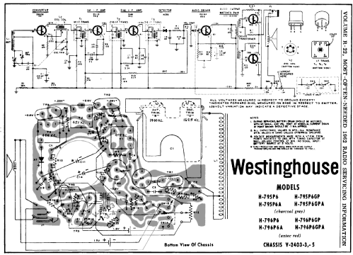 H-795P6GP Ch= V-2403-3; Westinghouse El. & (ID = 166258) Radio