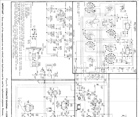 H-795T27 Ch= V-2250-1; Westinghouse El. & (ID = 1267749) Television