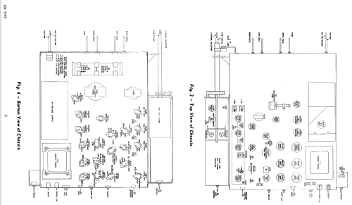 H-795T27 Ch= V-2250-1; Westinghouse El. & (ID = 1267756) Television