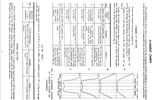 H-798T17 Ch= V-2260-14; Westinghouse El. & (ID = 1255589) Television