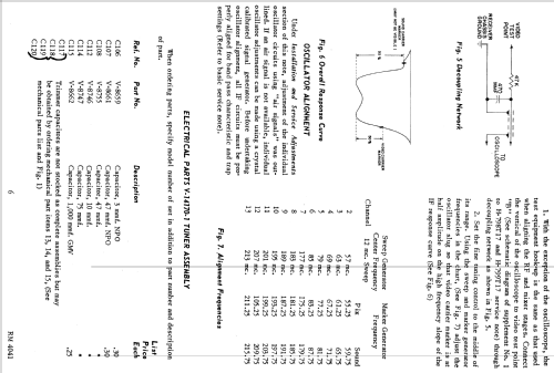 H-798T17 Ch= V-2260-15; Westinghouse El. & (ID = 1255758) Television