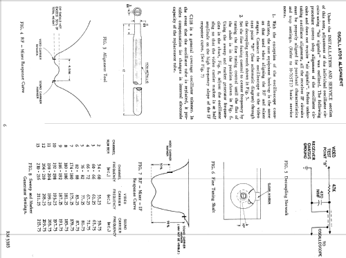 H-810T17 Ch= V-2240-1; Westinghouse El. & (ID = 1268320) Télévision