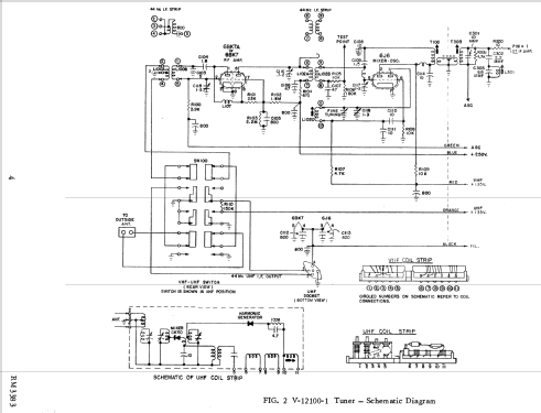 H-810T17 Ch= V-2240-2; Westinghouse El. & (ID = 1268346) Television