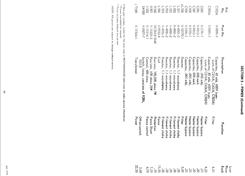 H-817K24 Ch= V-2250-1; Westinghouse El. & (ID = 1270660) Television