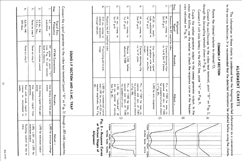 H-817K24 Ch= V-2250-4; Westinghouse El. & (ID = 1270681) Televisión