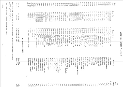 H-817KU24 Ch= V-2250-1; Westinghouse El. & (ID = 1270724) Television