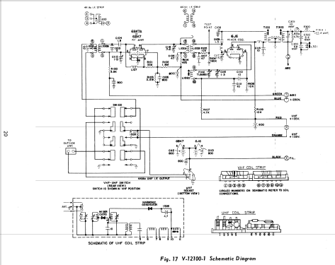 H-830K21 Ch= V-2243-4; Westinghouse El. & (ID = 1273263) Télévision