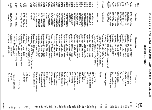 H-830K21 Ch= V-2263-11; Westinghouse El. & (ID = 1273351) Television