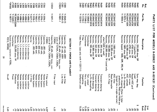 H-830K21 Ch= V-2263-13; Westinghouse El. & (ID = 1273616) Television