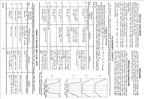 H-830K21 Ch= V-2263-15; Westinghouse El. & (ID = 1274461) Television