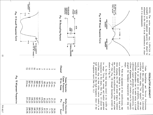 H-838K21B Ch= V-2313; Westinghouse El. & (ID = 1338098) Television