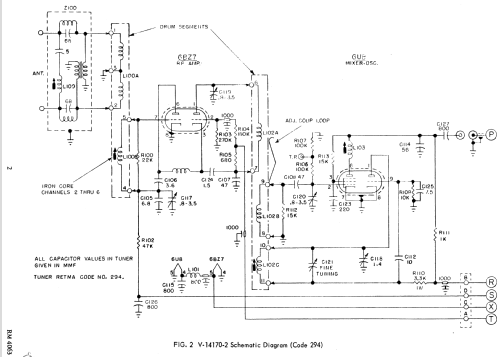 H-842T21 Ch= V-2313; Westinghouse El. & (ID = 1331656) Television