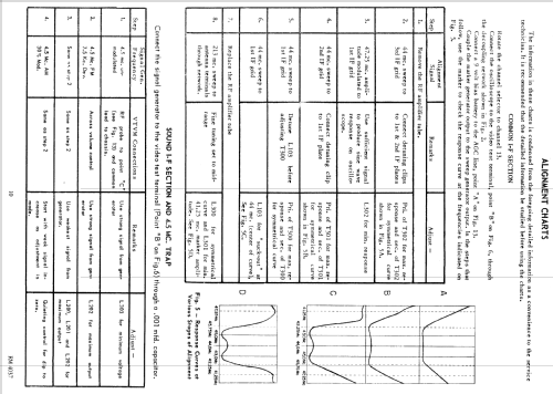 H-844KU21 Ch= V-2323; Westinghouse El. & (ID = 1332824) Television