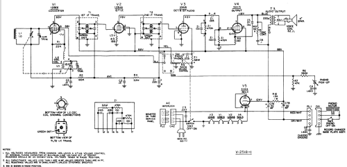 H-84ACR1B Ch= V-2518-1; Westinghouse El. & (ID = 1201975) Radio