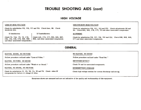 H-853K24ACh= V-2318-11; Westinghouse El. & (ID = 2662704) Televisore