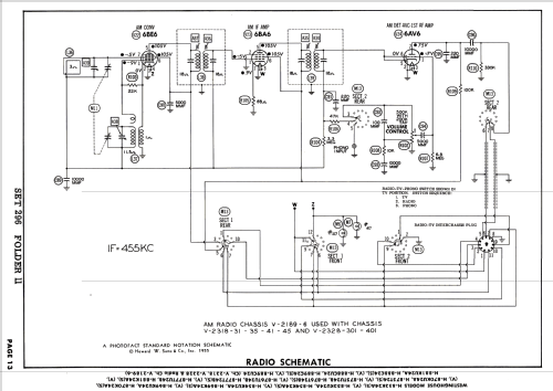 H-853K24ACh= V-2318-15; Westinghouse El. & (ID = 2663371) Télévision