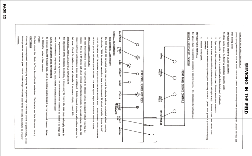 H-853K24ACh= V-2318-15; Westinghouse El. & (ID = 2663379) Fernseh-E