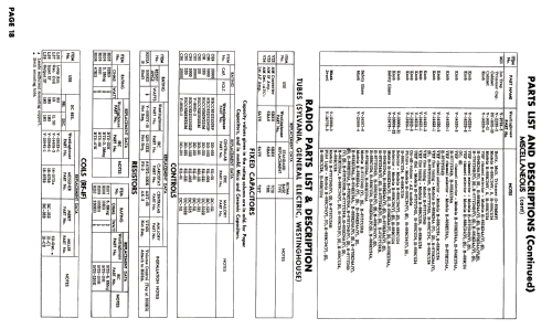 H-853KU24A Ch= V-2328-101; Westinghouse El. & (ID = 2664663) Television