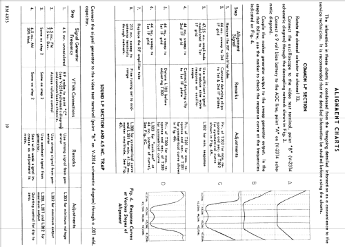 H-854K24 Ch= V-2314; Westinghouse El. & (ID = 1339555) Television