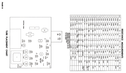 H-854K24ACh= V-2318-11; Westinghouse El. & (ID = 2662724) Televisión