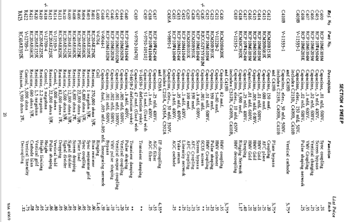 H-867T21 Ch= V-2312; Westinghouse El. & (ID = 1335954) Television