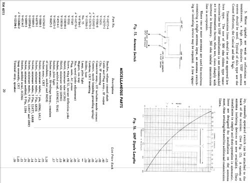 H-870K24 Ch= V-2314; Westinghouse El. & (ID = 1337985) Televisión