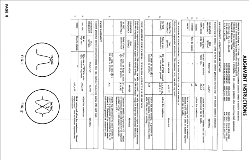 H-871N6A Ch= V2428-8; Westinghouse El. & (ID = 516172) Radio