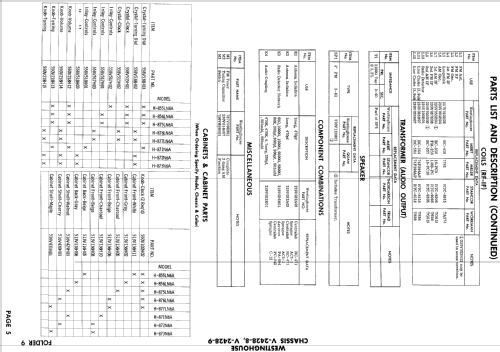 H-872N6A Ch= V2428-8; Westinghouse El. & (ID = 516168) Radio