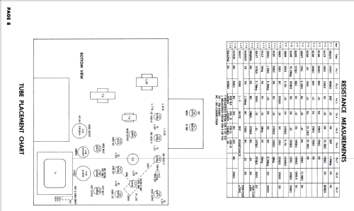 H-882T21CH= V-2315-11; Westinghouse El. & (ID = 2653976) Television