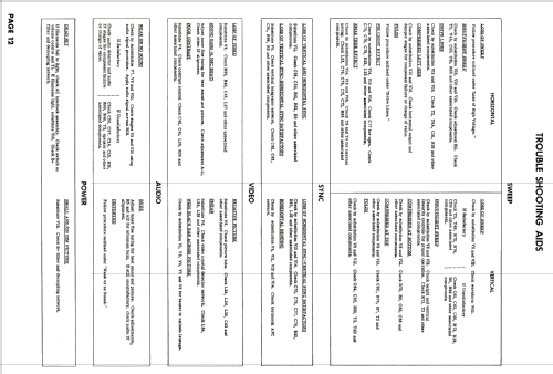 H-882T21CH= V-2315-11; Westinghouse El. & (ID = 2653977) Television