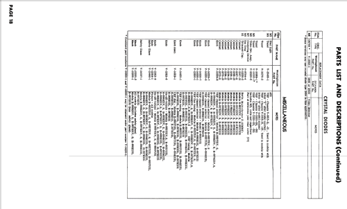 H-882T21CH= V-2315-11; Westinghouse El. & (ID = 2653989) Television