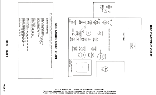 H-884KU21 Ch= V-2325-101; Westinghouse El. & (ID = 2655715) Televisión