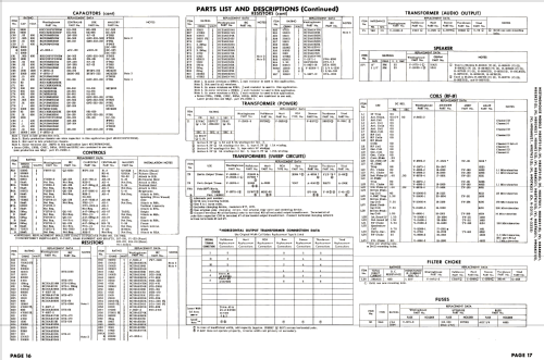 H-884KU21 Ch= V-2325-101; Westinghouse El. & (ID = 2655727) Television