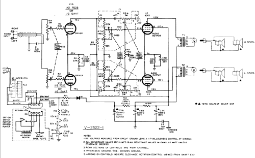 H-88ACS1A Ch= V-2522-1; Westinghouse El. & (ID = 1202068) Sonido-V